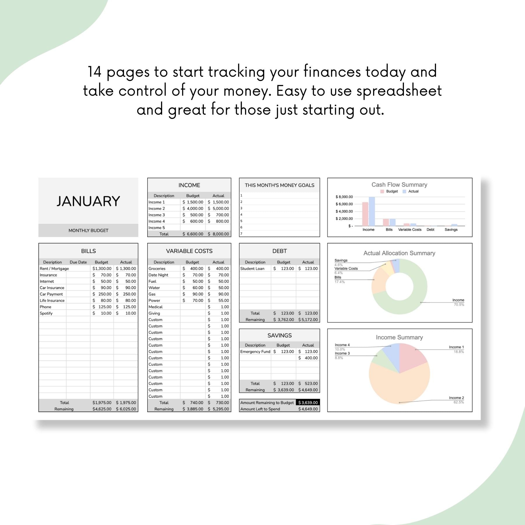 Annual Budget Spreadsheet