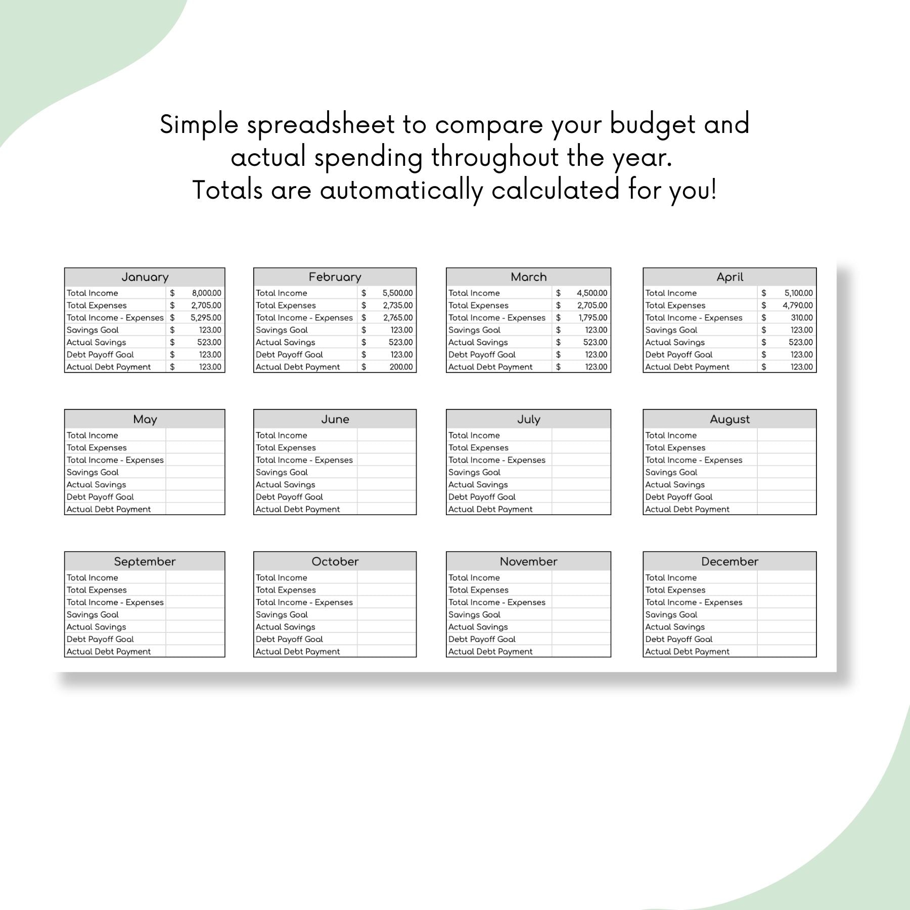 Annual Budget Spreadsheet