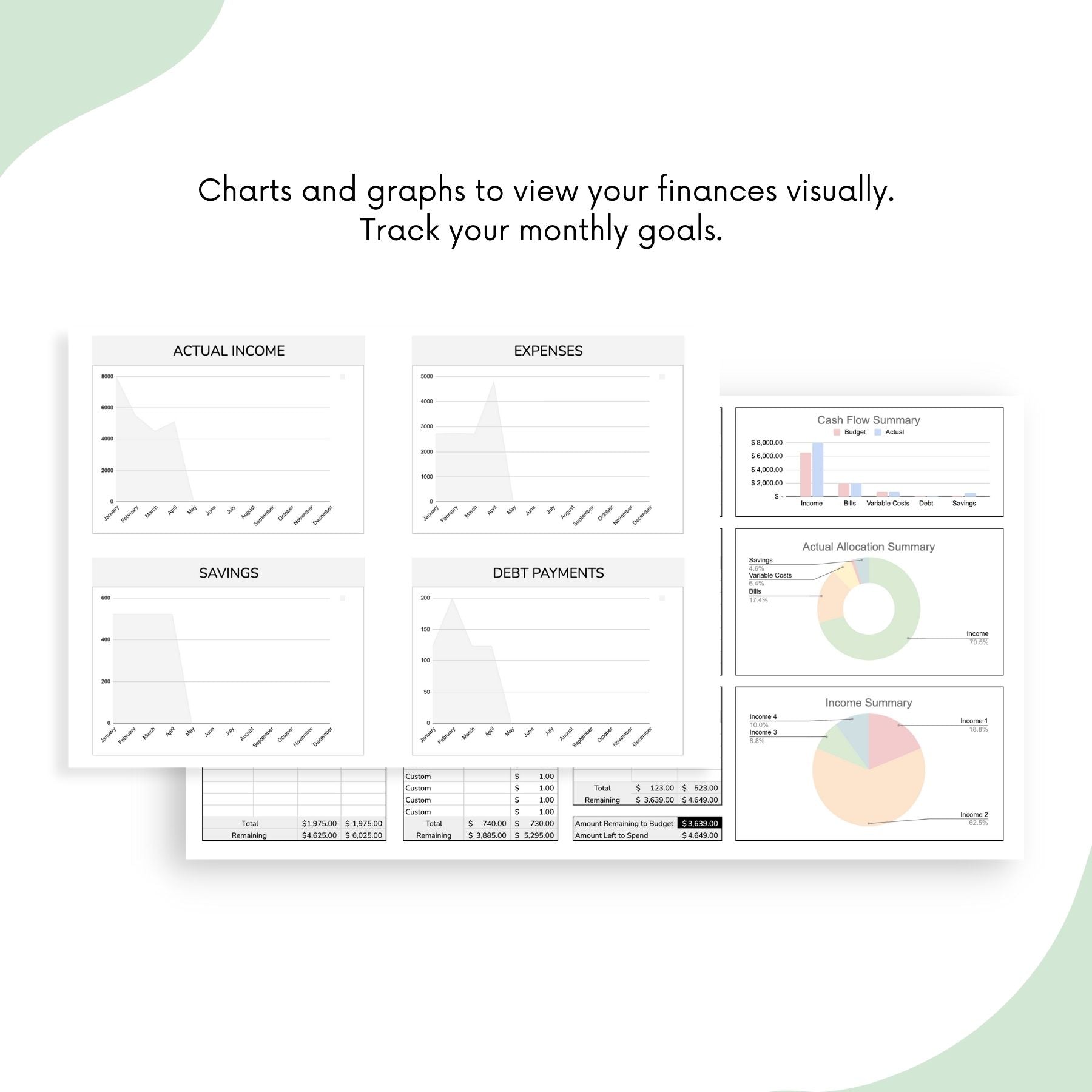 Annual Budget Spreadsheet