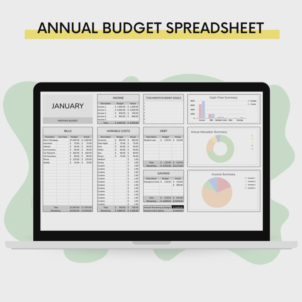 Annual Budget Spreadsheet